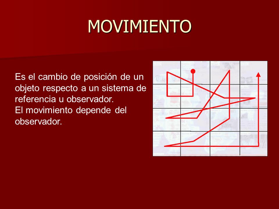 MOVIMIENTO Es el cambio de posición de un objeto respecto a un sistema de referencia u observador.