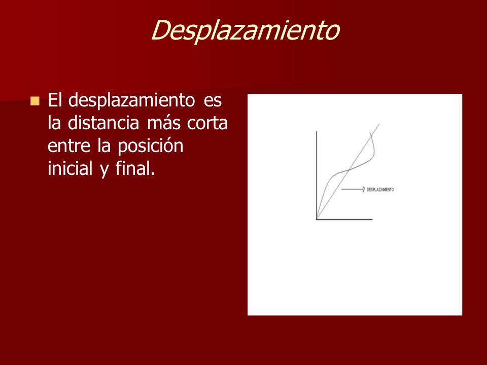Desplazamiento El desplazamiento es la distancia más corta entre la posición inicial y final.