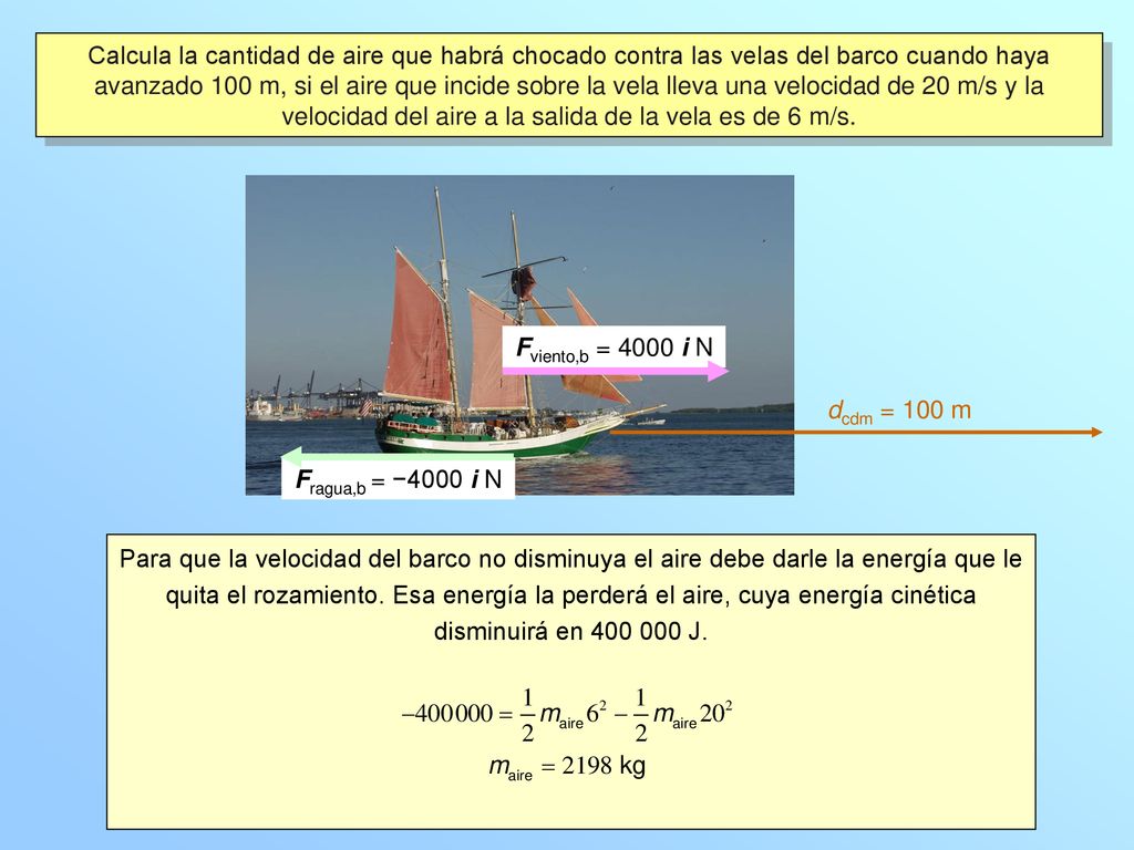 Calcula la cantidad de aire que habrá chocado contra las velas del barco cuando haya avanzado 100 m, si el aire que incide sobre la vela lleva una velocidad de 20 m/s y la velocidad del aire a la salida de la vela es de 6 m/s.