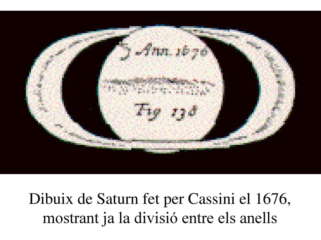 Dibuix de Saturn fet per Cassini el 1676, mostrant ja la divisió entre els anells