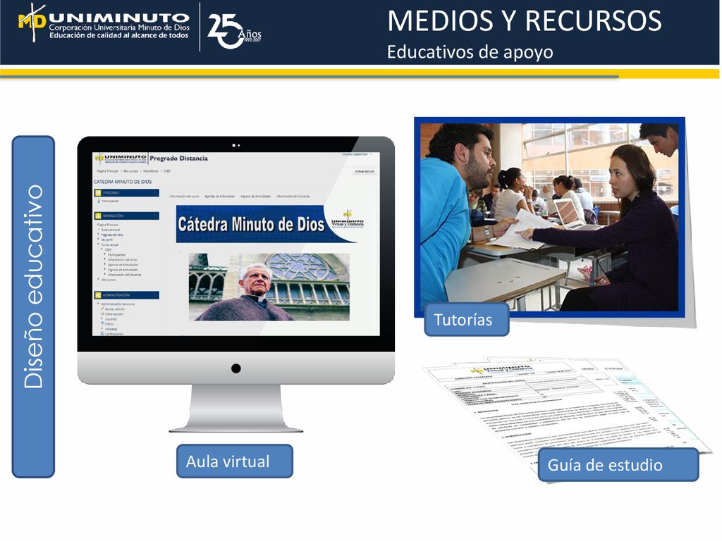 MEDIOS Y RECURSOS Diseño educativo Educativos de apoyo Tutorías