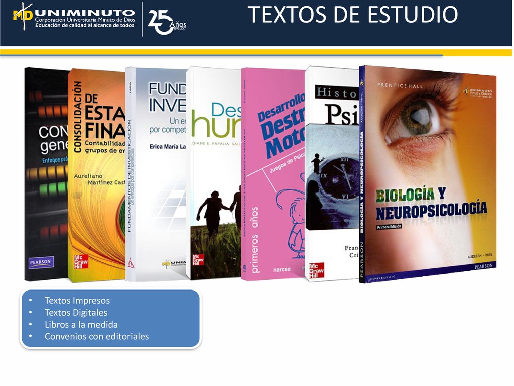 TEXTOS DE ESTUDIO Textos Impresos Textos Digitales Libros a la medida