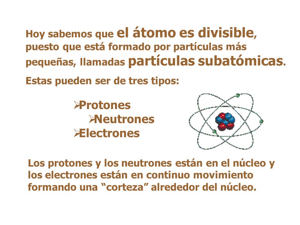 Protones Neutrones Electrones