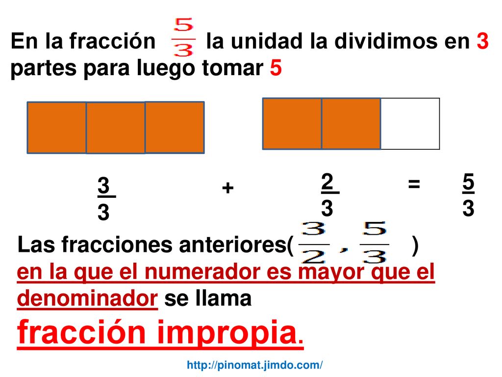 En la fracción la unidad la dividimos en 3 partes para luego tomar 5