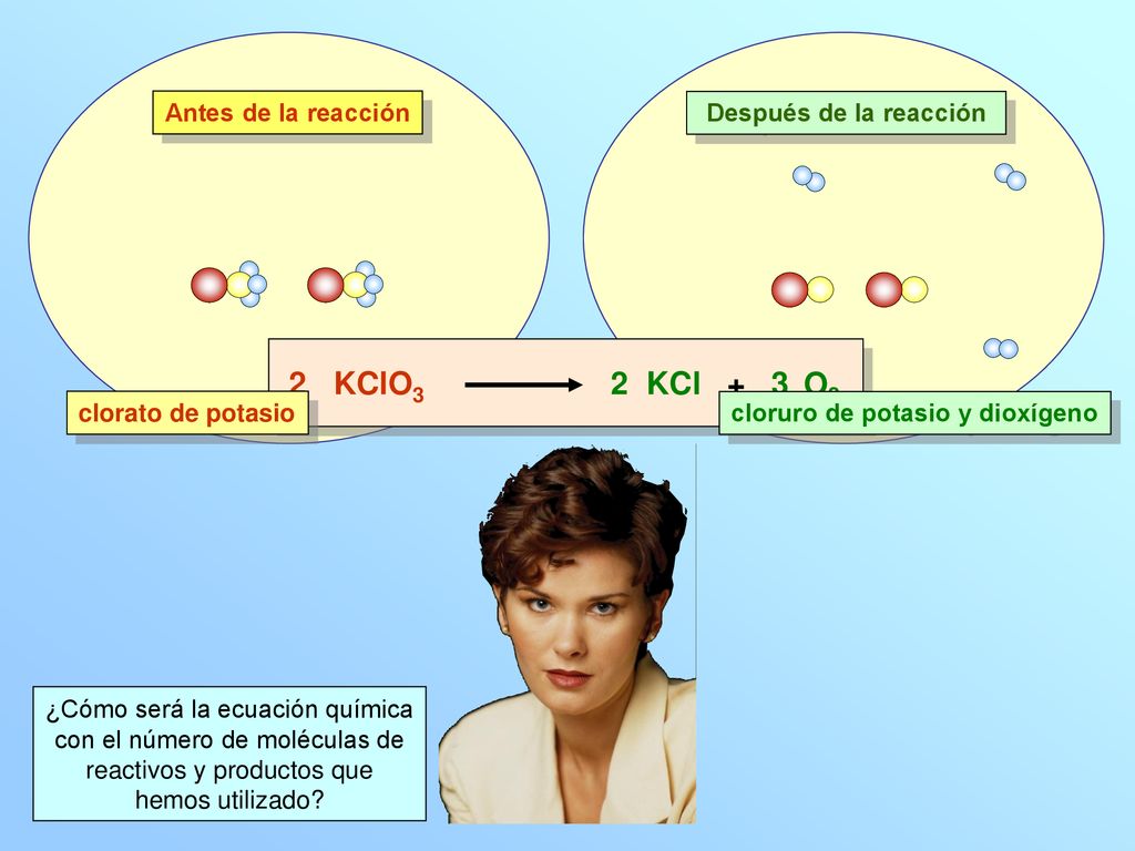 2 KClO3 2 KCl + 3 O2 Antes de la reacción Después de la reacción
