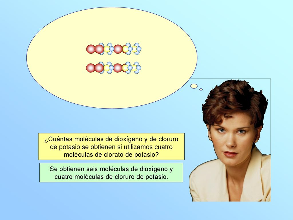 ¿Cuántas moléculas de dioxígeno y de cloruro de potasio se obtienen si utilizamos cuatro moléculas de clorato de potasio