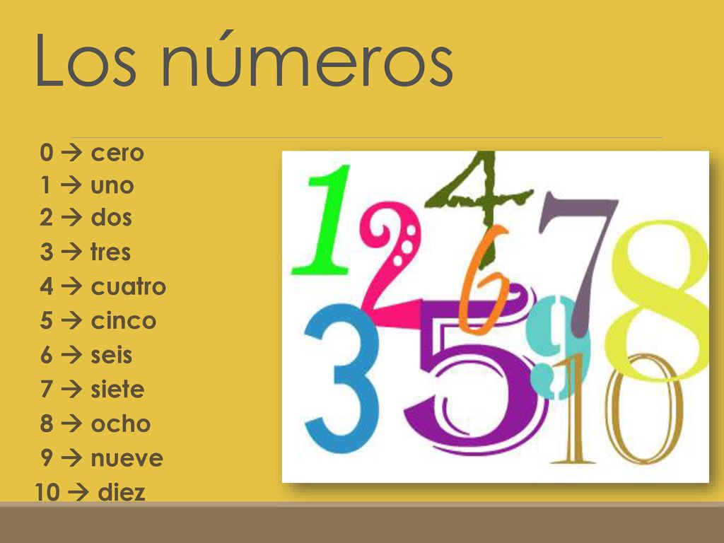 Los números 0  cero 1  uno 2  dos 3  tres 4  cuatro 5  cinco