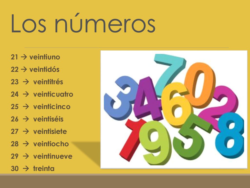 Los números 21  veintiuno 22  veintidós 23  veintitrés