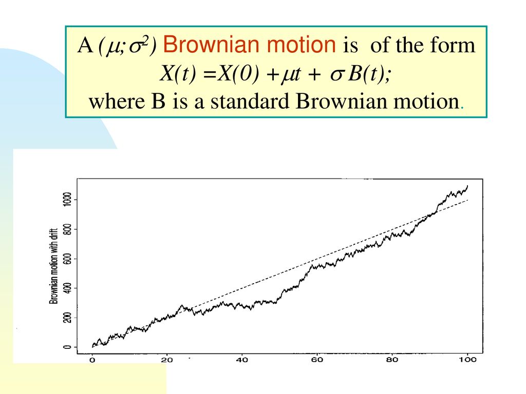 A (;2) Brownian motion is of the form X(t) =X(0) +t +  B(t);