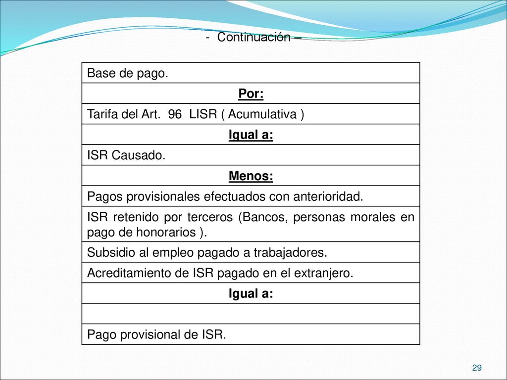 Continuación – Base de pago. Por: Tarifa del Art. 96 LISR ( Acumulativa ) Igual a: ISR Causado.