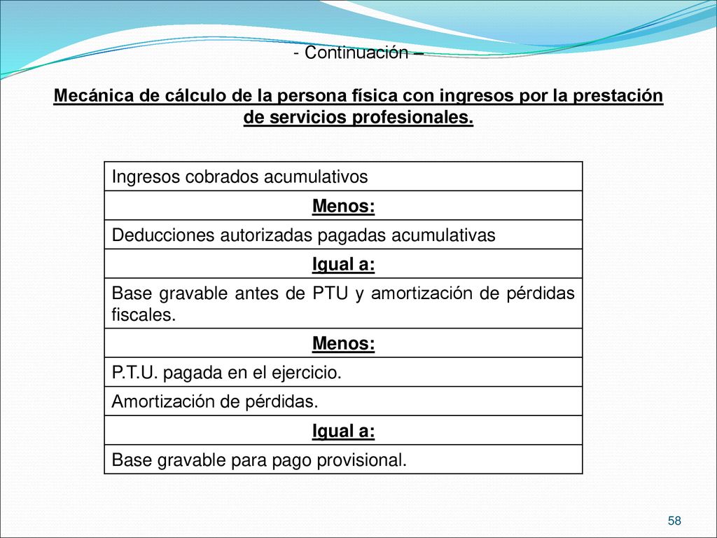 Continuación – Mecánica de cálculo de la persona física con ingresos por la prestación de servicios profesionales.