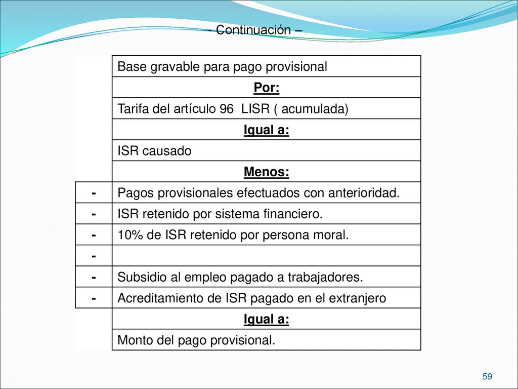 Continuación – Base gravable para pago provisional. Por: Tarifa del artículo 96 LISR ( acumulada)