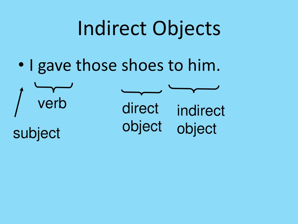 Indirect Objects I gave those shoes to him. verb direct indirect