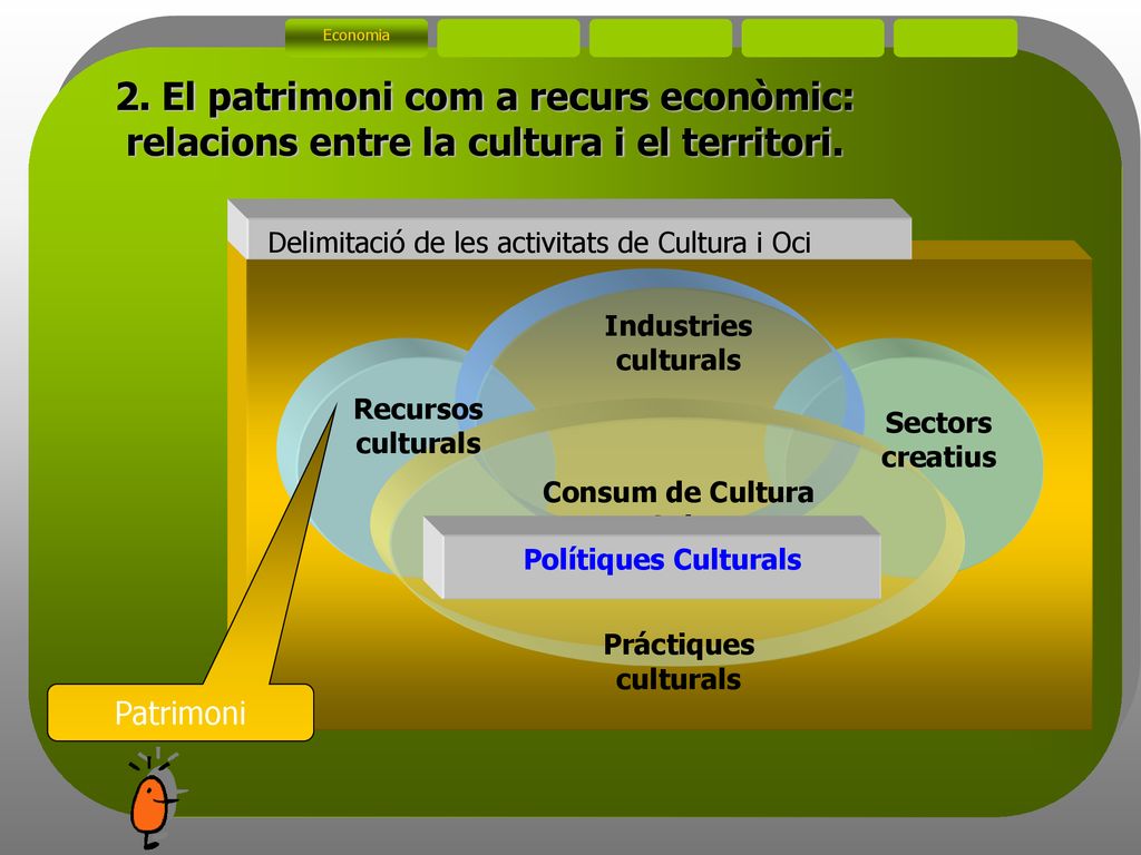 Economia 2. El patrimoni com a recurs econòmic: relacions entre la cultura i el territori. Industries culturals.