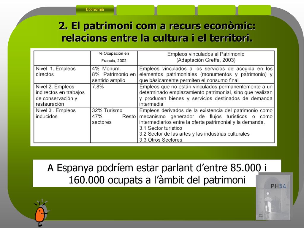 Economia 2. El patrimoni com a recurs econòmic: relacions entre la cultura i el territori.