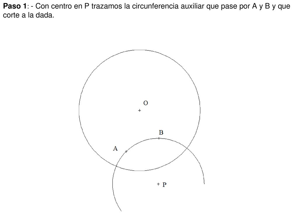 Paso 1: - Con centro en P trazamos la circunferencia auxiliar que pase por A y B y que corte a la dada.