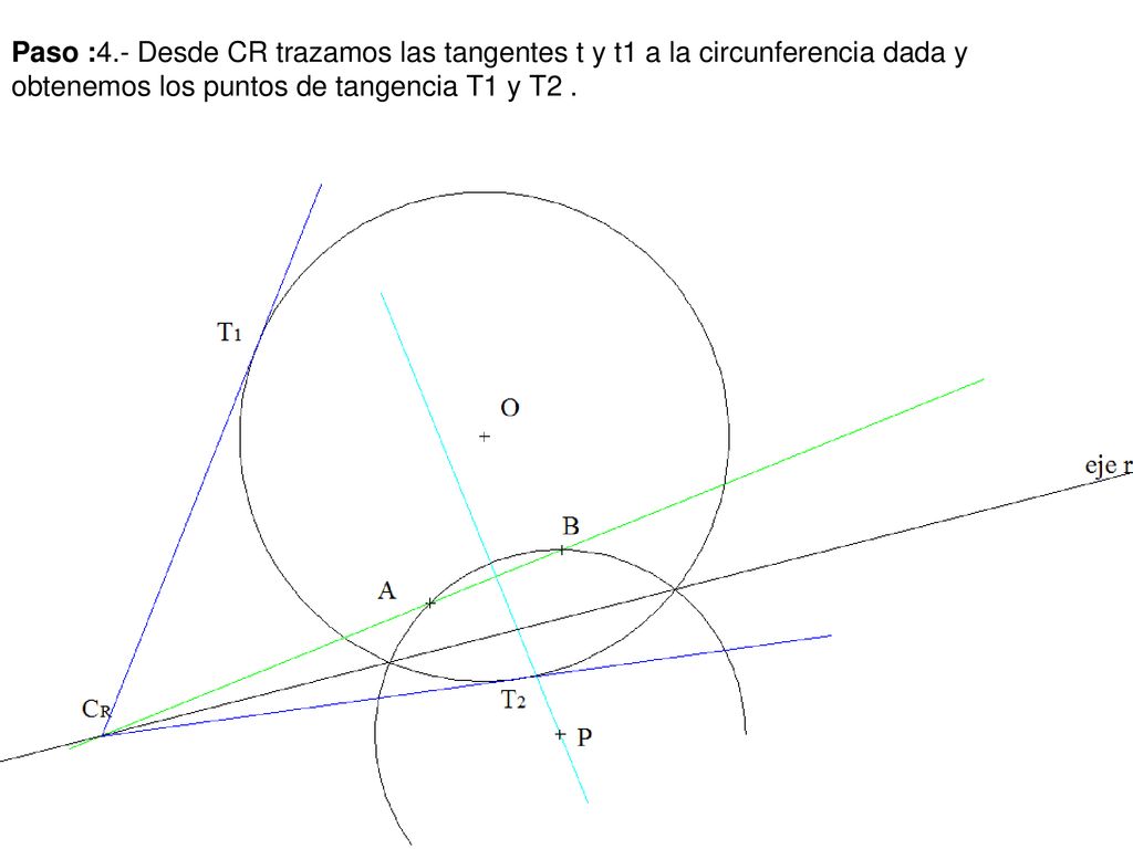 Paso :4.- Desde CR trazamos las tangentes t y t1 a la circunferencia dada y obtenemos los puntos de tangencia T1 y T2 .