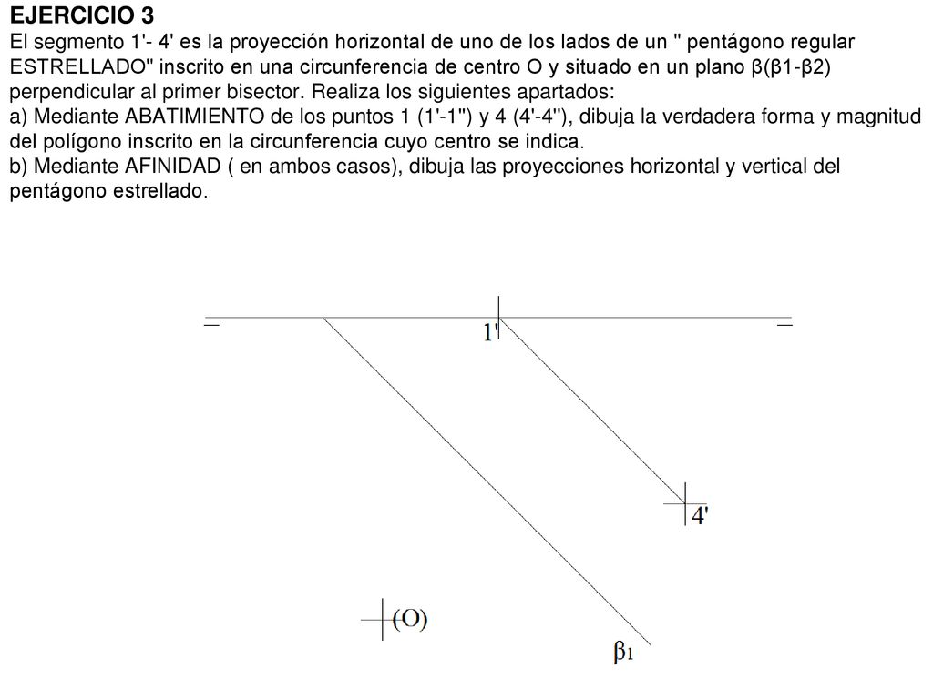 EJERCICIO 3 El segmento es la proyección horizontal de uno de los lados de un pentágono regular ESTRELLADO inscrito en una circunferencia de centro O y situado en un plano β(β1-β2) perpendicular al primer bisector.
