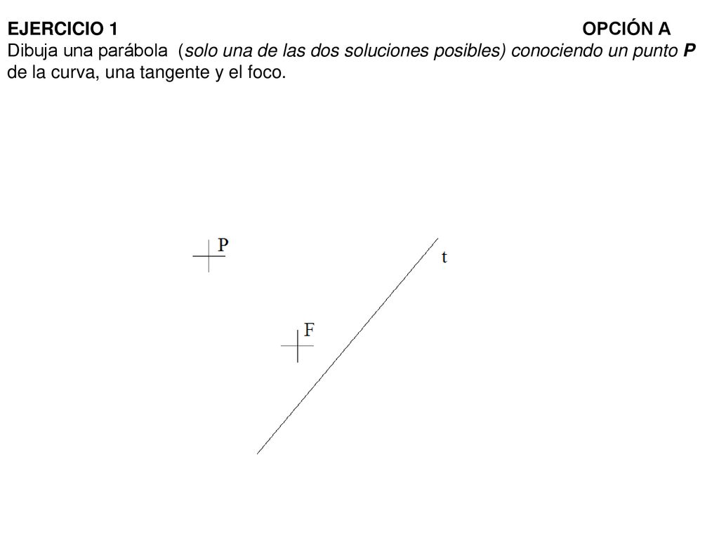 EJERCICIO 1 OPCIÓN A Dibuja una parábola (solo una de las dos soluciones posibles) conociendo un punto P de la curva, una tangente y el foco.