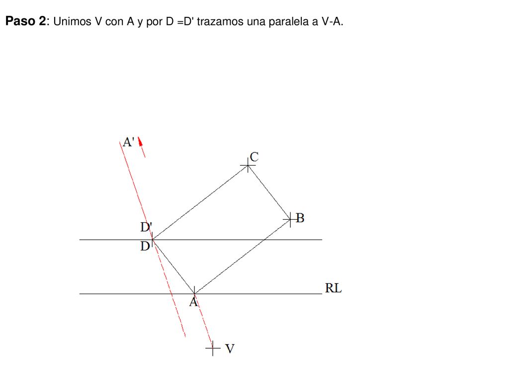 Paso 2: Unimos V con A y por D =D trazamos una paralela a V-A.