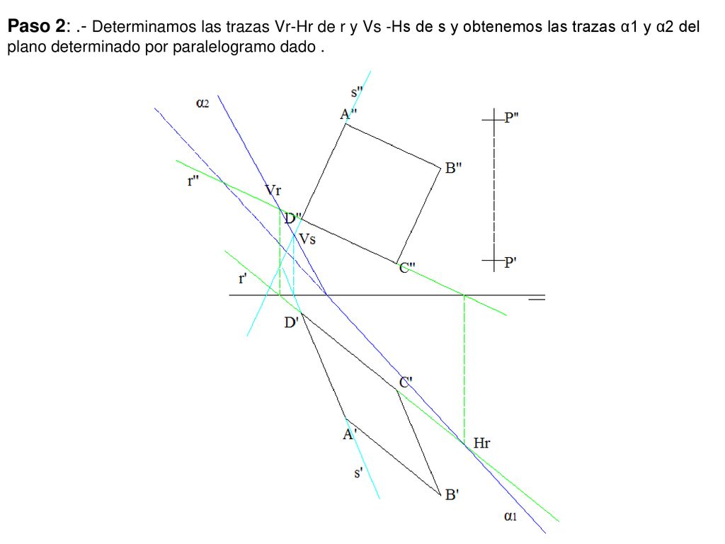 Paso 2: .- Determinamos las trazas Vr-Hr de r y Vs -Hs de s y obtenemos las trazas α1 y α2 del plano determinado por paralelogramo dado .