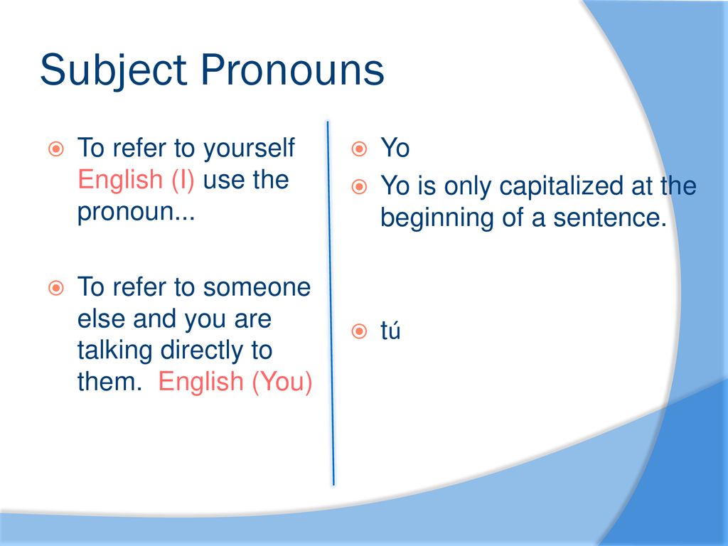 Subject Pronouns To refer to yourself English (I) use the pronoun...