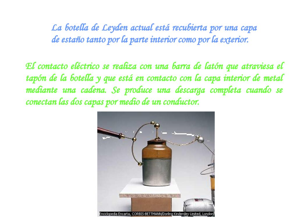 La botella de Leyden actual está recubierta por una capa de estaño tanto por la parte interior como por la exterior.