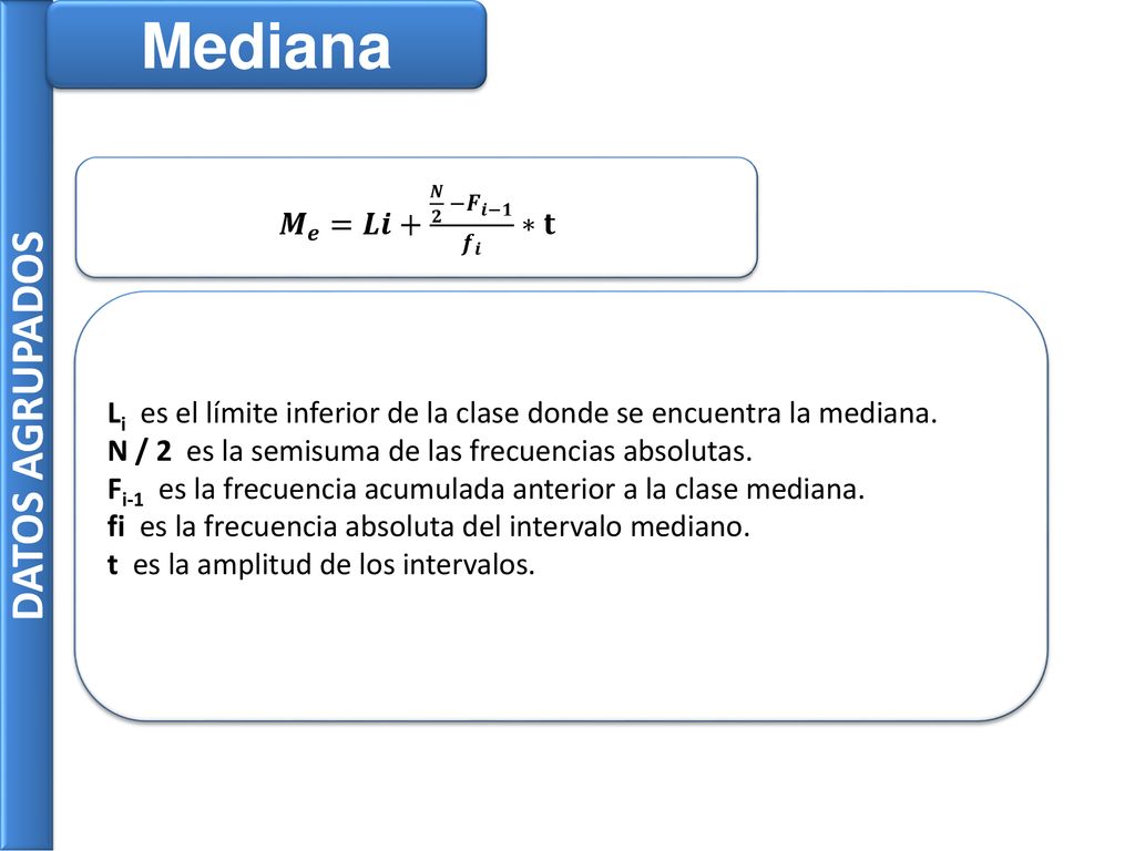 Mediana DATOS AGRUPADOS 𝑴 𝒆 =𝑳𝒊+ 𝑵 𝟐 − 𝑭 𝒊−𝟏 𝒇 𝒊 ∗𝐭