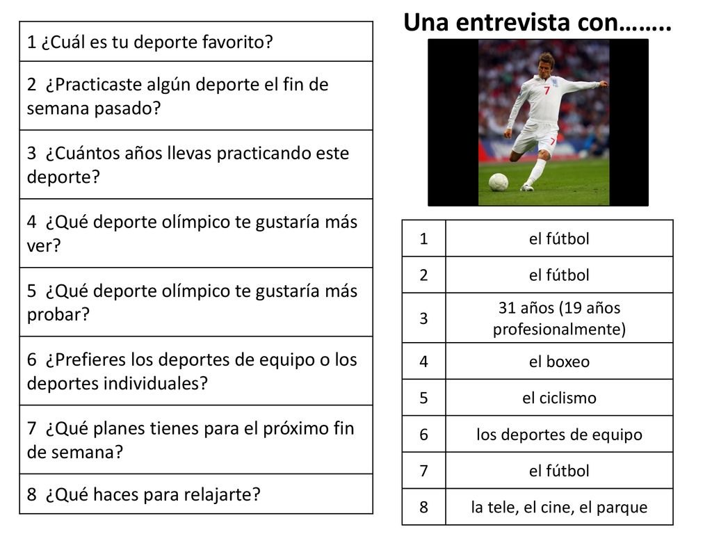 Una entrevista con…….. 1 ¿Cuál es tu deporte favorito
