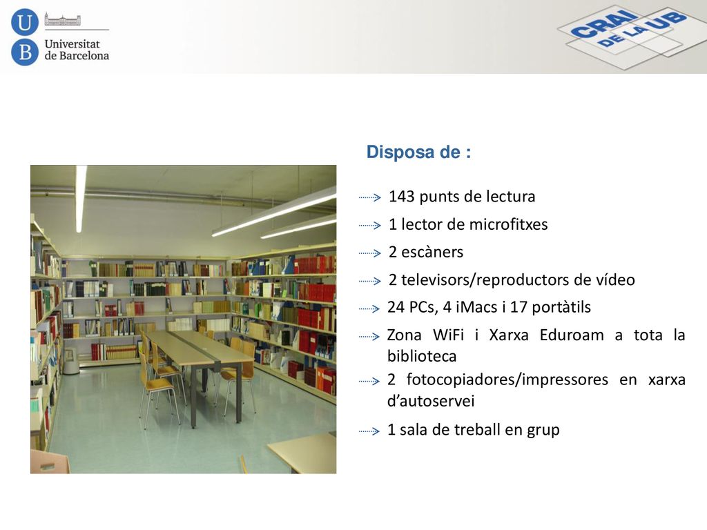 Disposa de : 143 punts de lectura. 1 lector de microfitxes. 2 escàners. 2 televisors/reproductors de vídeo.