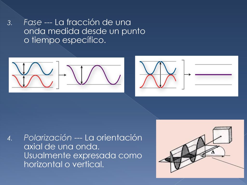 Fase --- La fracción de una onda medida desde un punto o tiempo específico.