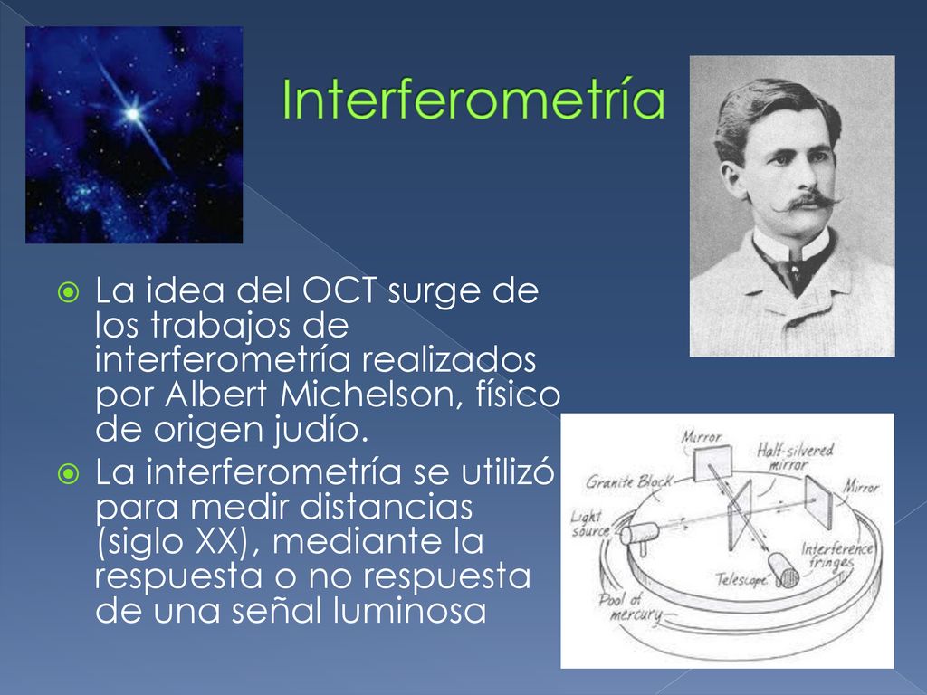 Interferometría La idea del OCT surge de los trabajos de interferometría realizados por Albert Michelson, físico de origen judío.