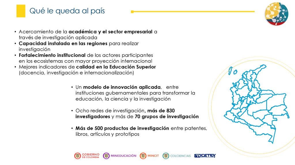 Qué le queda al país Acercamiento de la académica y el sector empresarial a través de investigación aplicada.