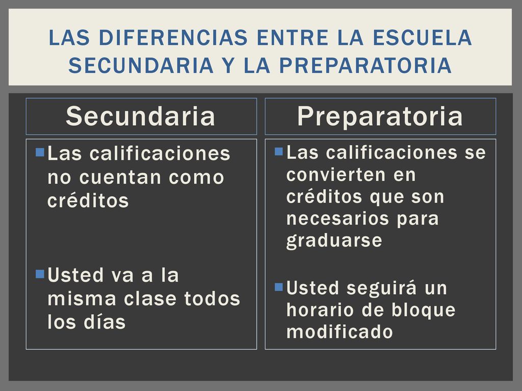Las diferencias entre la escuela secundaria y la preparatoria