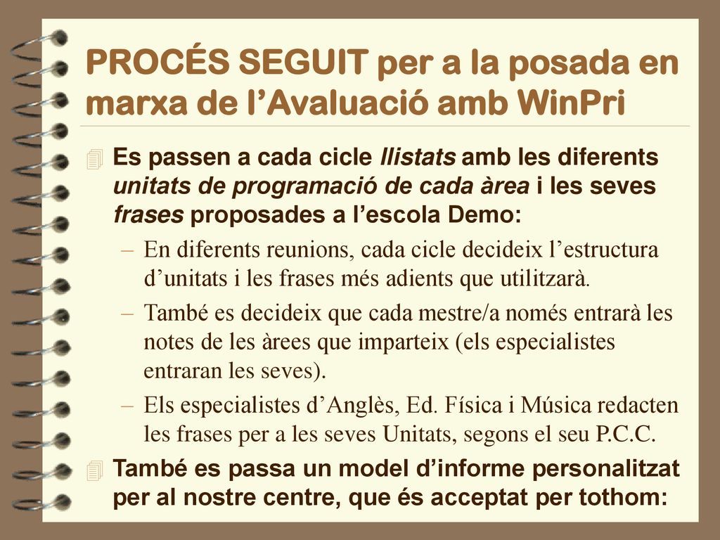 PROCÉS SEGUIT per a la posada en marxa de l’Avaluació amb WinPri
