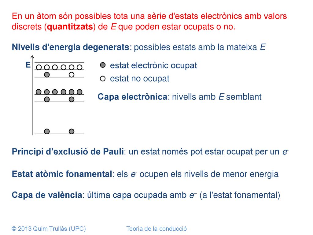 Nivells d energia degenerats: possibles estats amb la mateixa E