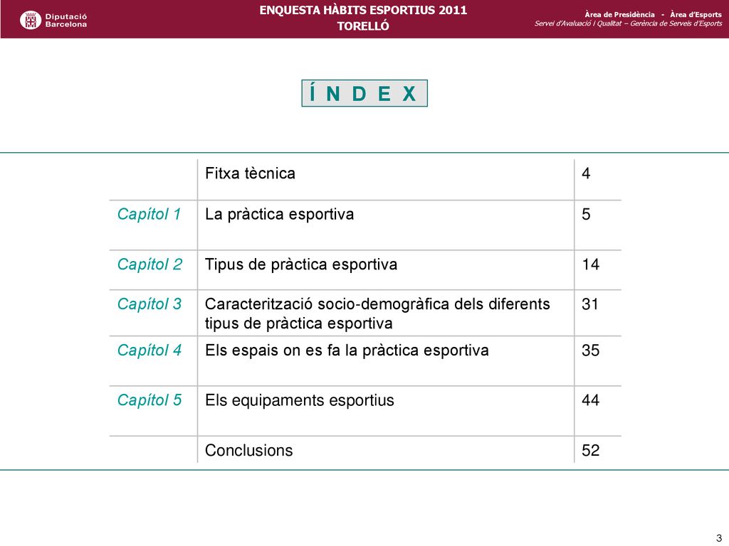Í N D E X Fitxa tècnica 4 Capítol 1 La pràctica esportiva 5 Capítol 2