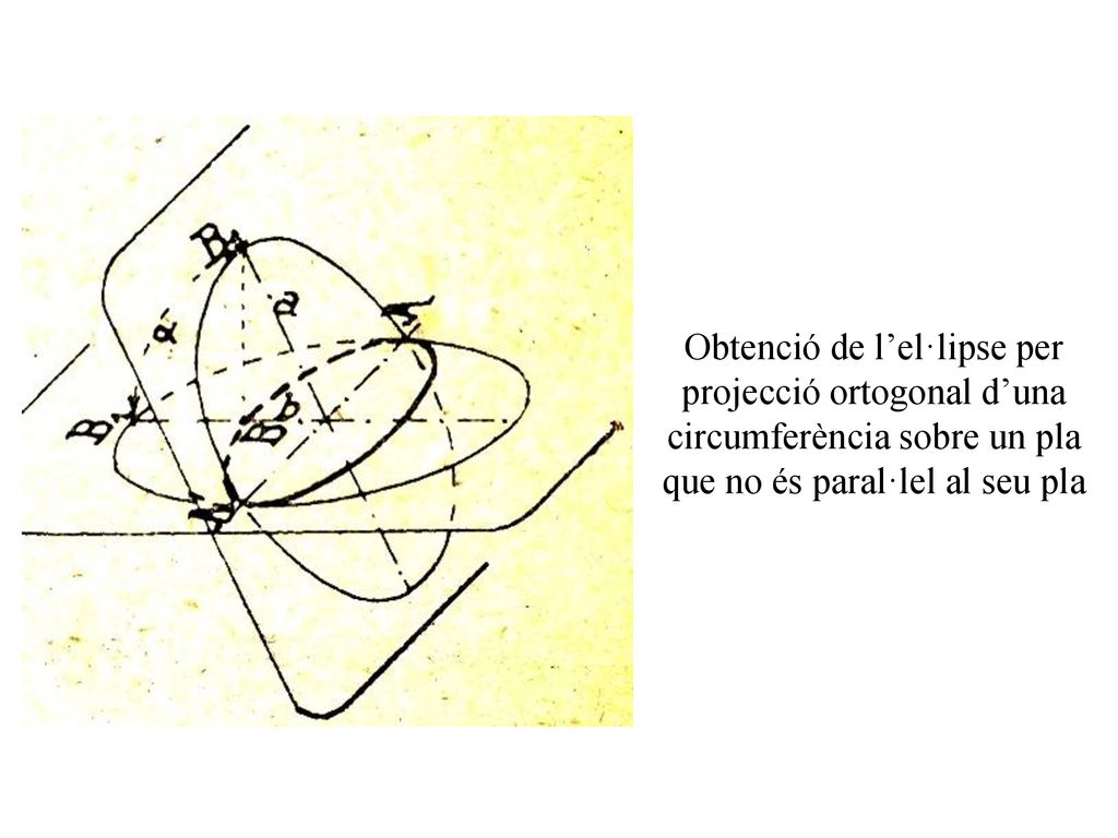 Obtenció de l’el·lipse per projecció ortogonal d’una circumferència sobre un pla que no és paral·lel al seu pla