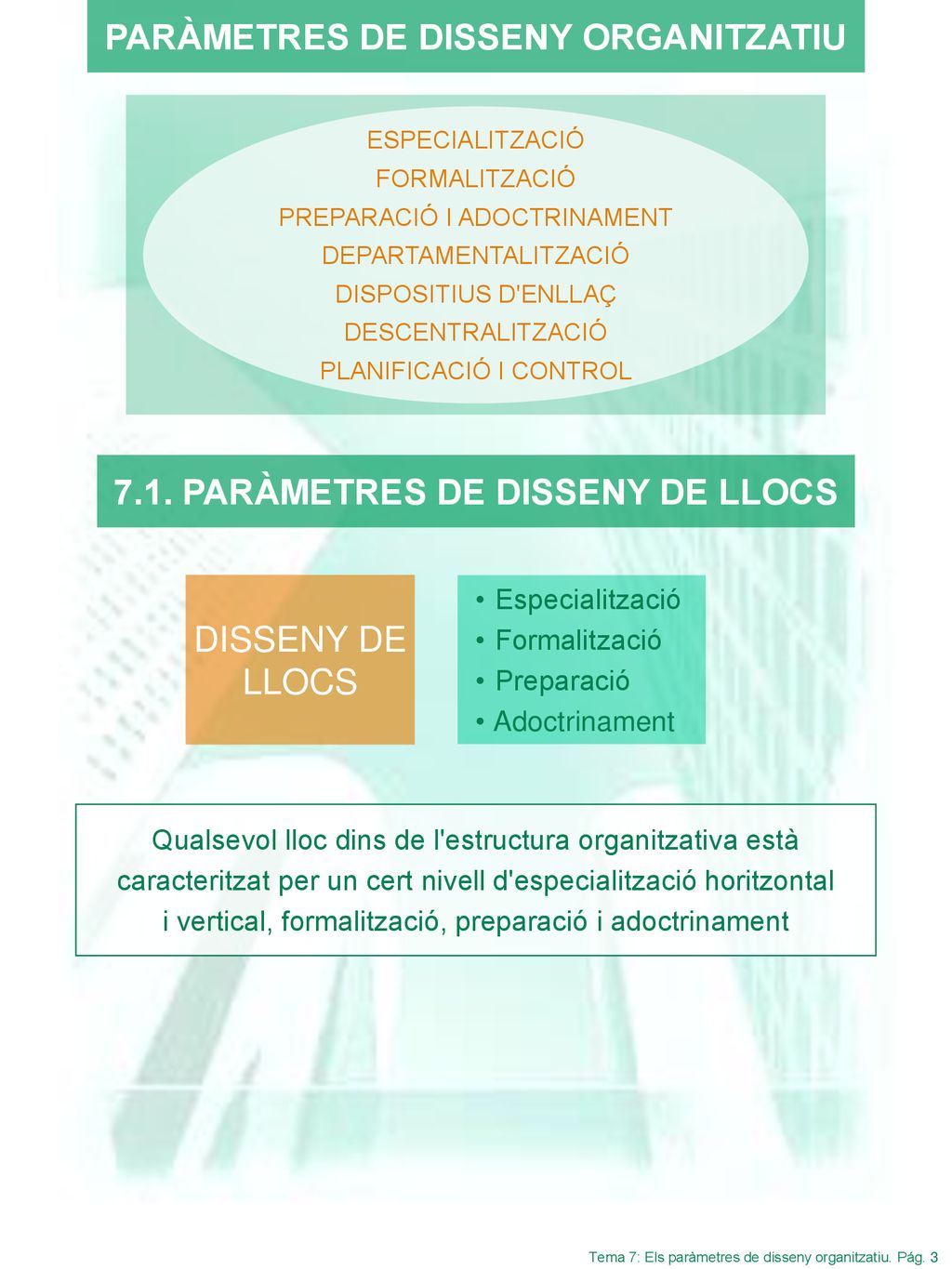 PARÀMETRES DE DISSENY ORGANITZATIU 7.1. PARÀMETRES DE DISSENY DE LLOCS