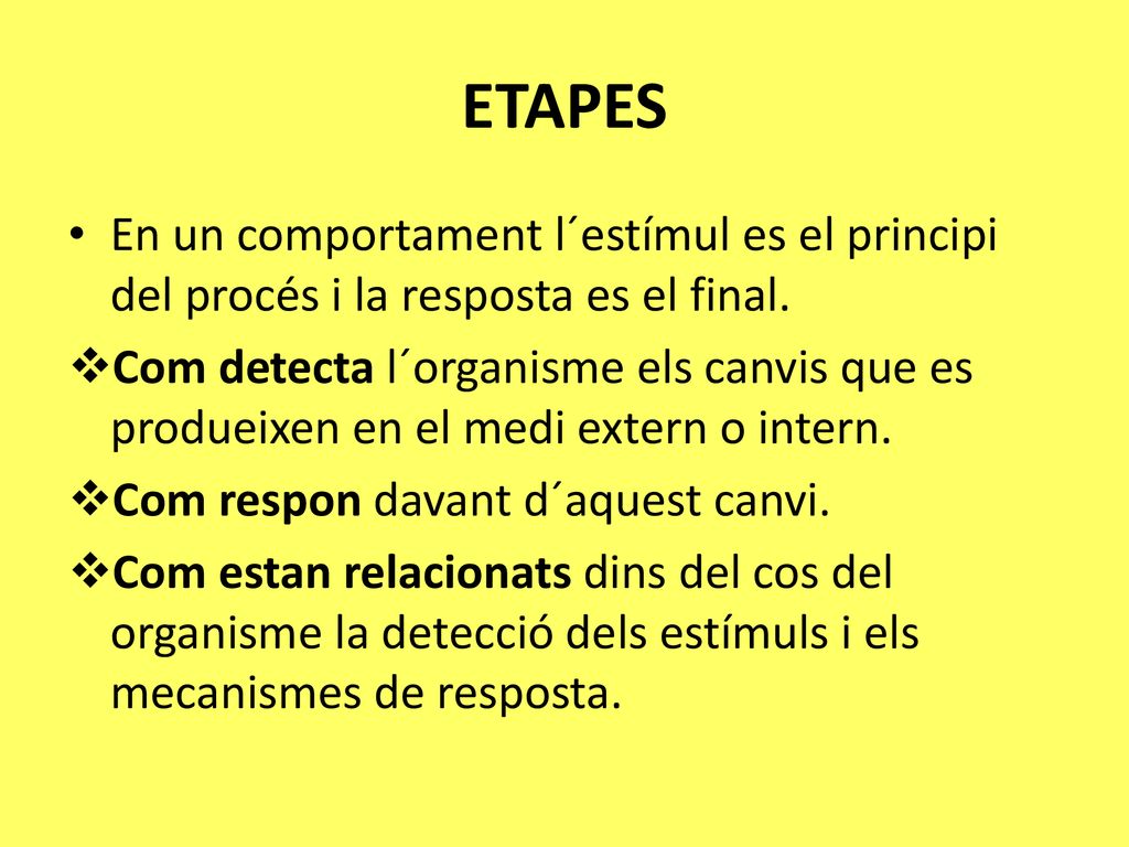 ETAPES En un comportament l´estímul es el principi del procés i la resposta es el final.