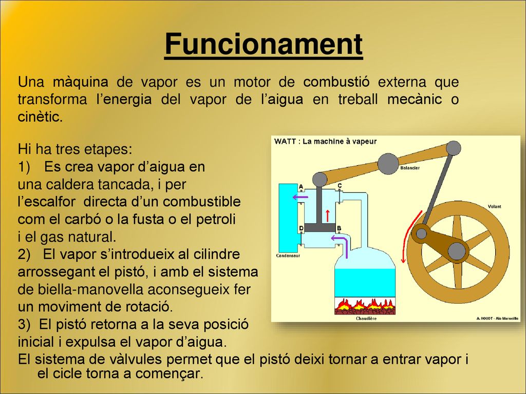 Funcionament Una màquina de vapor es un motor de combustió externa que transforma l’energia del vapor de l’aigua en treball mecànic o cinètic.