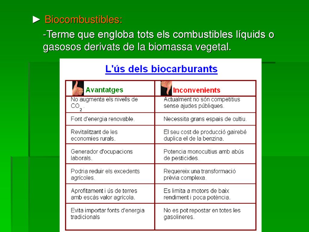 ► Biocombustibles: -Terme que engloba tots els combustibles líquids o gasosos derivats de la biomassa vegetal.
