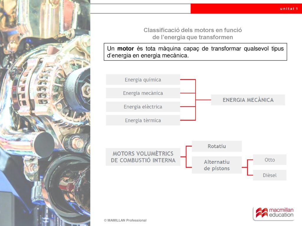 Classificació dels motors en funció de l’energia que transformen