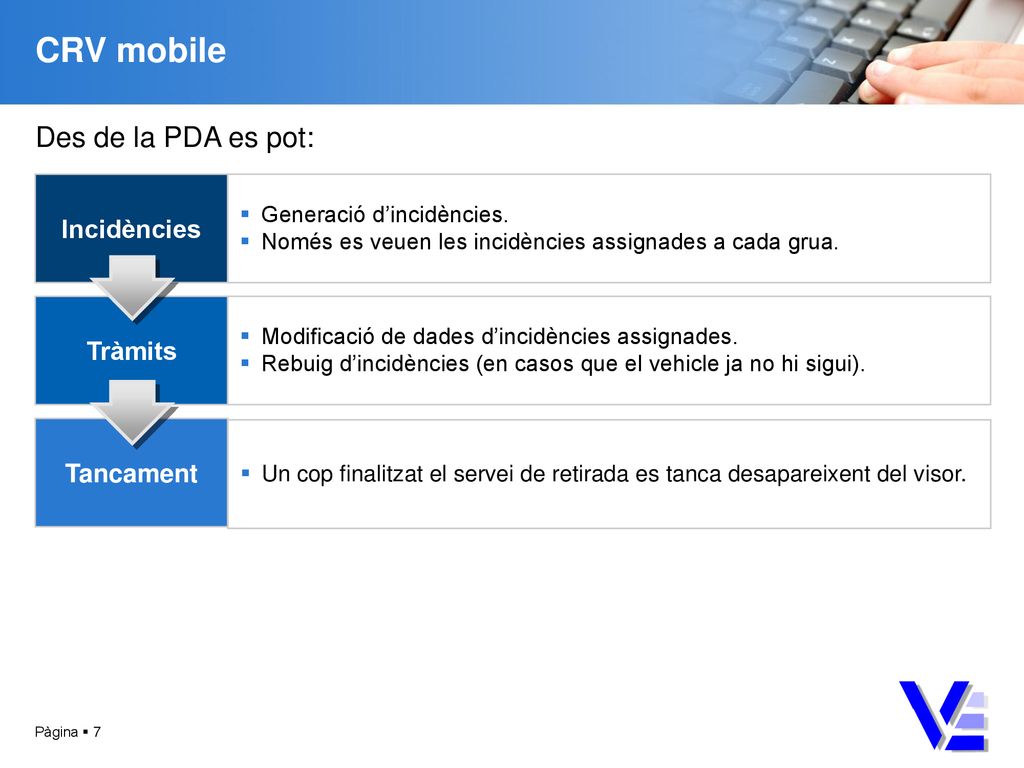 CRV mobile Des de la PDA es pot: Incidències Tràmits Tancament