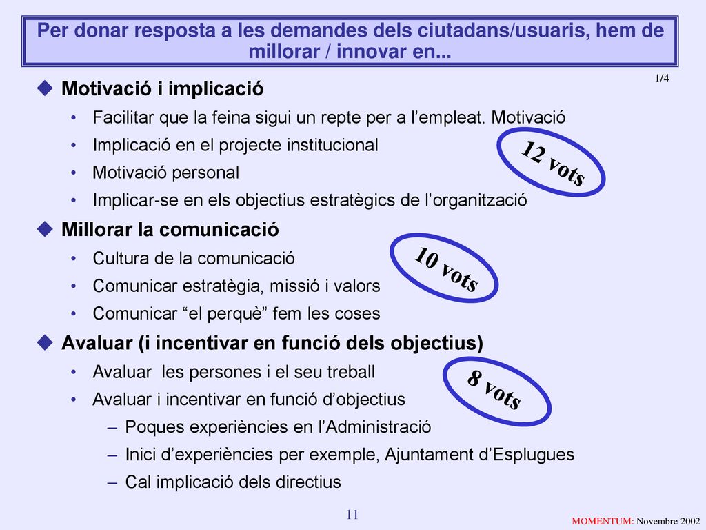 Per donar resposta a les demandes dels ciutadans/usuaris, hem de millorar / innovar en...