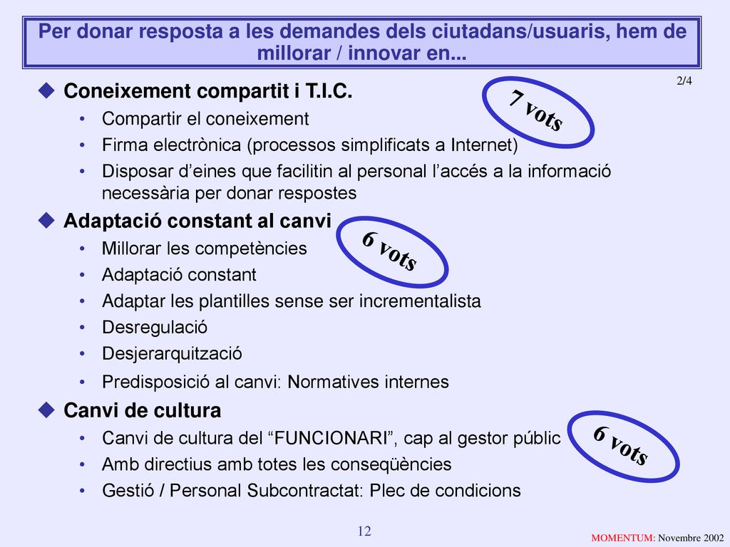 Per donar resposta a les demandes dels ciutadans/usuaris, hem de millorar / innovar en...