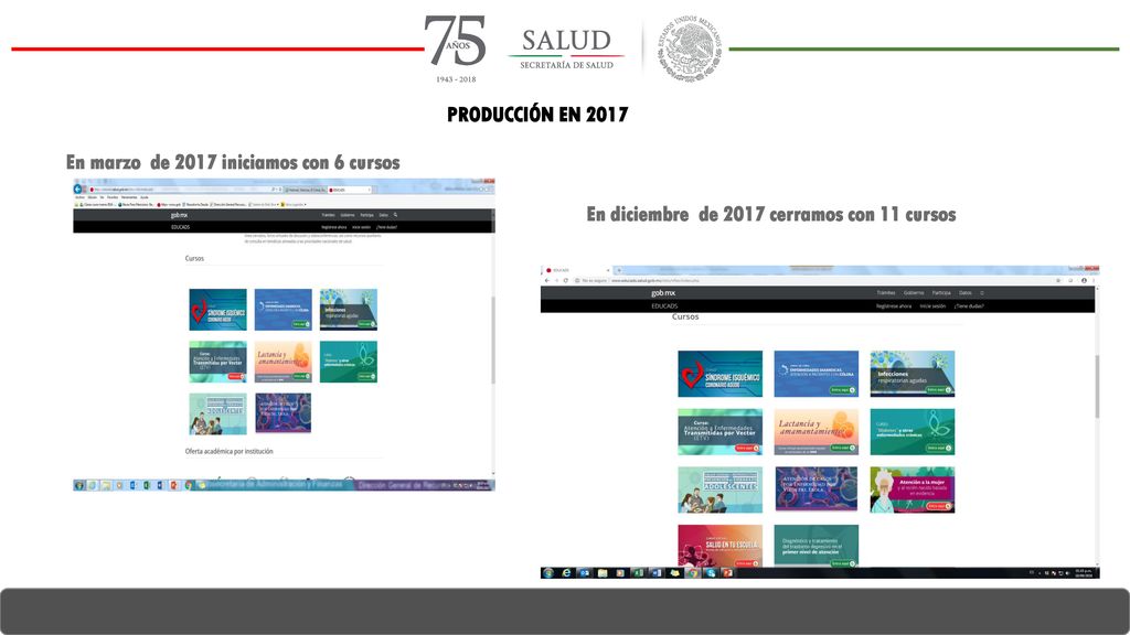 PRODUCCIÓN EN 2017 En marzo de 2017 iniciamos con 6 cursos.