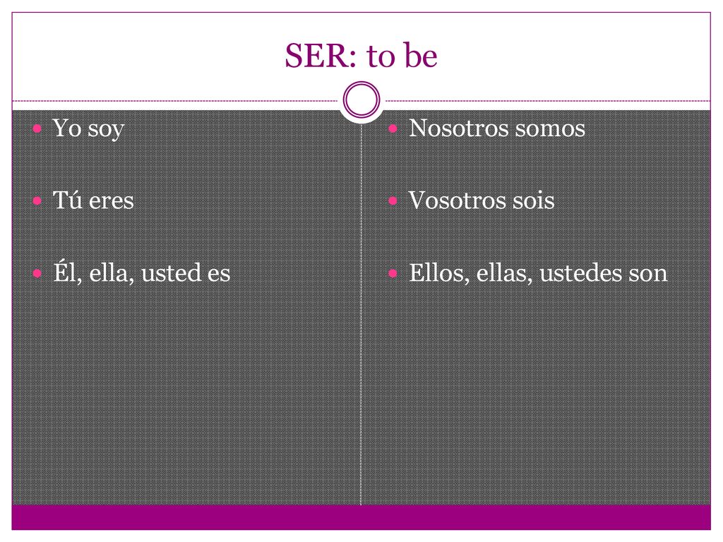 SER: to be Yo soy Tú eres Él, ella, usted es Nosotros somos