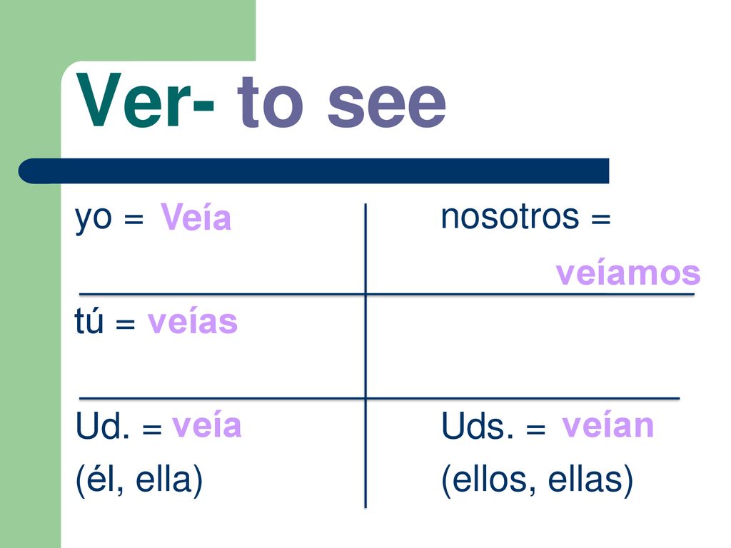 Ver- to see yo = nosotros = tú = Ud. = Uds. =
