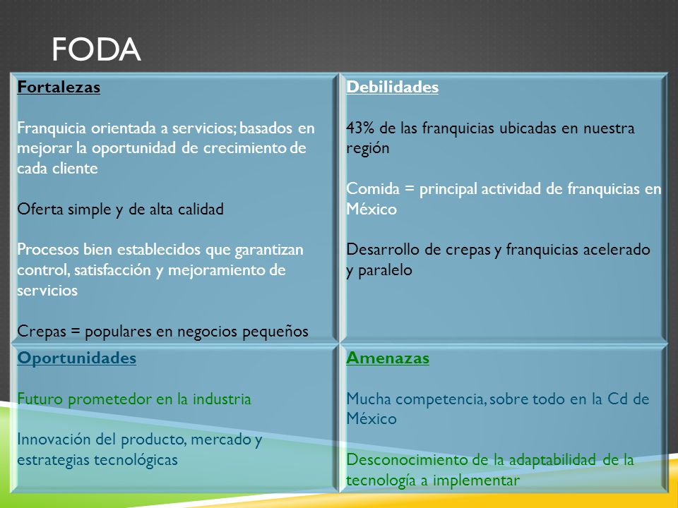 foda Fortalezas. Franquicia orientada a servicios; basados en mejorar la oportunidad de crecimiento de cada cliente.